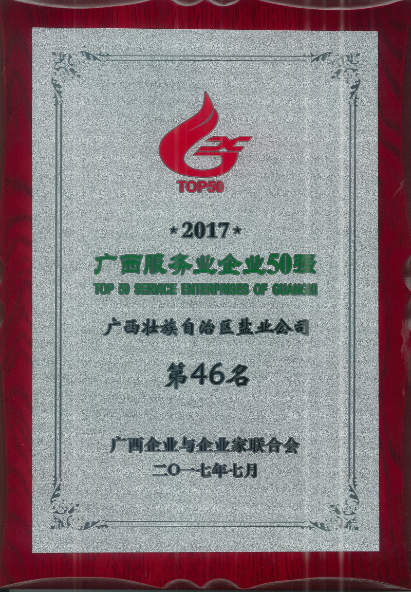 2017ҵ50ǿ